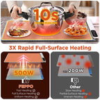 FEPPO Updated Electric Food Warming Mat with 6 Temperature Levels & 6-Hour Timer, Faster Full Surface Heating Mat, Roll up Food Warmer for Holiday Parties & Buffets