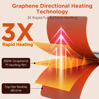 FEPPO Updated Electric Food Warming Mat with 6 Temperature Levels & 6-Hour Timer, Faster Full Surface Heating Mat, Roll up Food Warmer for Holiday Parties & Buffets