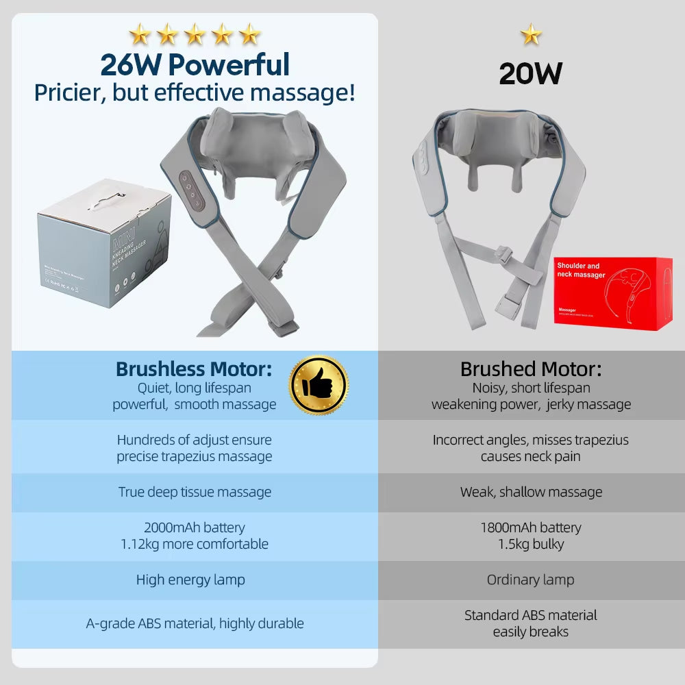 26W Brushless Motor Neck and Shoulder Massager Wireless Shoulder and Back Kneading Massage Shawl Neck Masajeador
